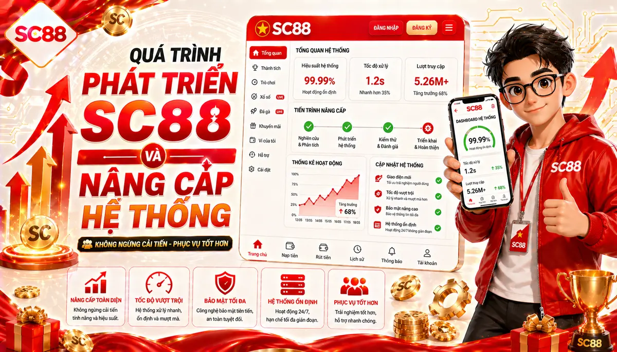 Quá trình phát triển sc88 và nâng cấp hệ thống